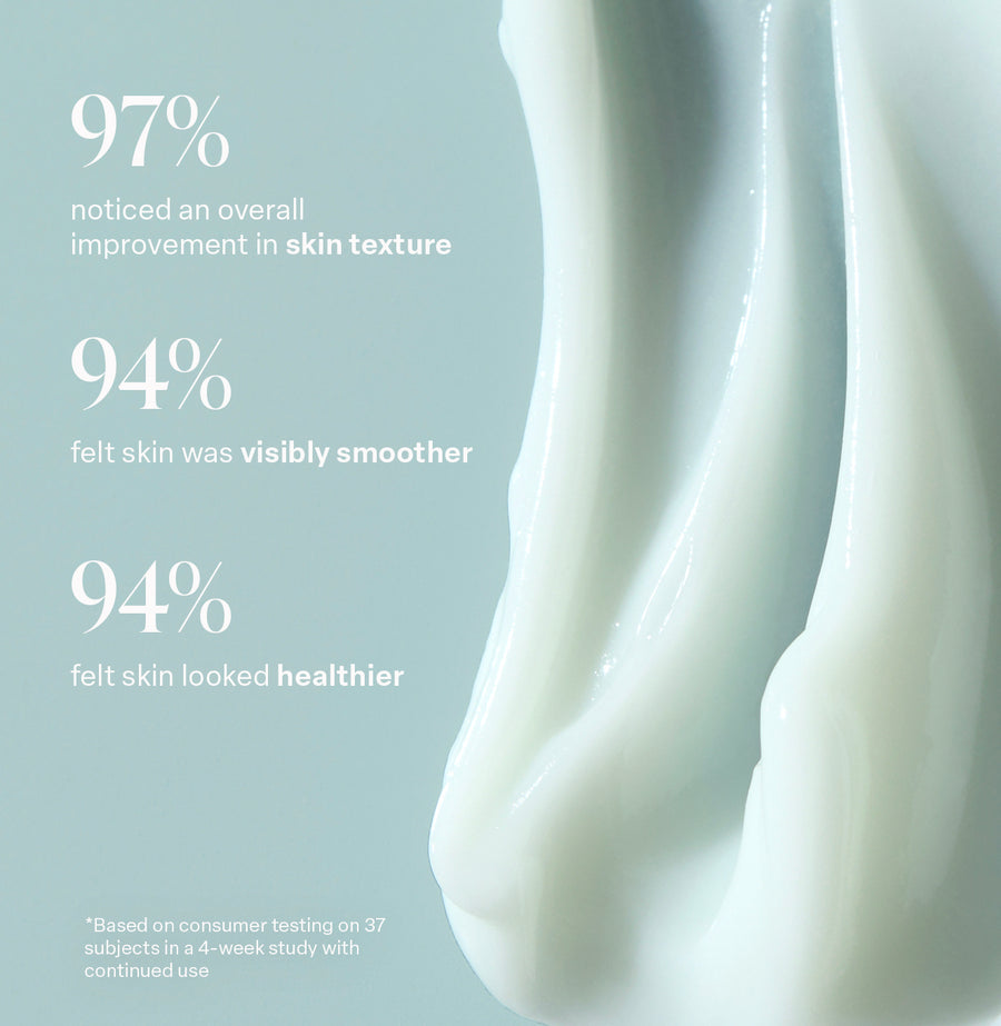 retinol body lotion benefits