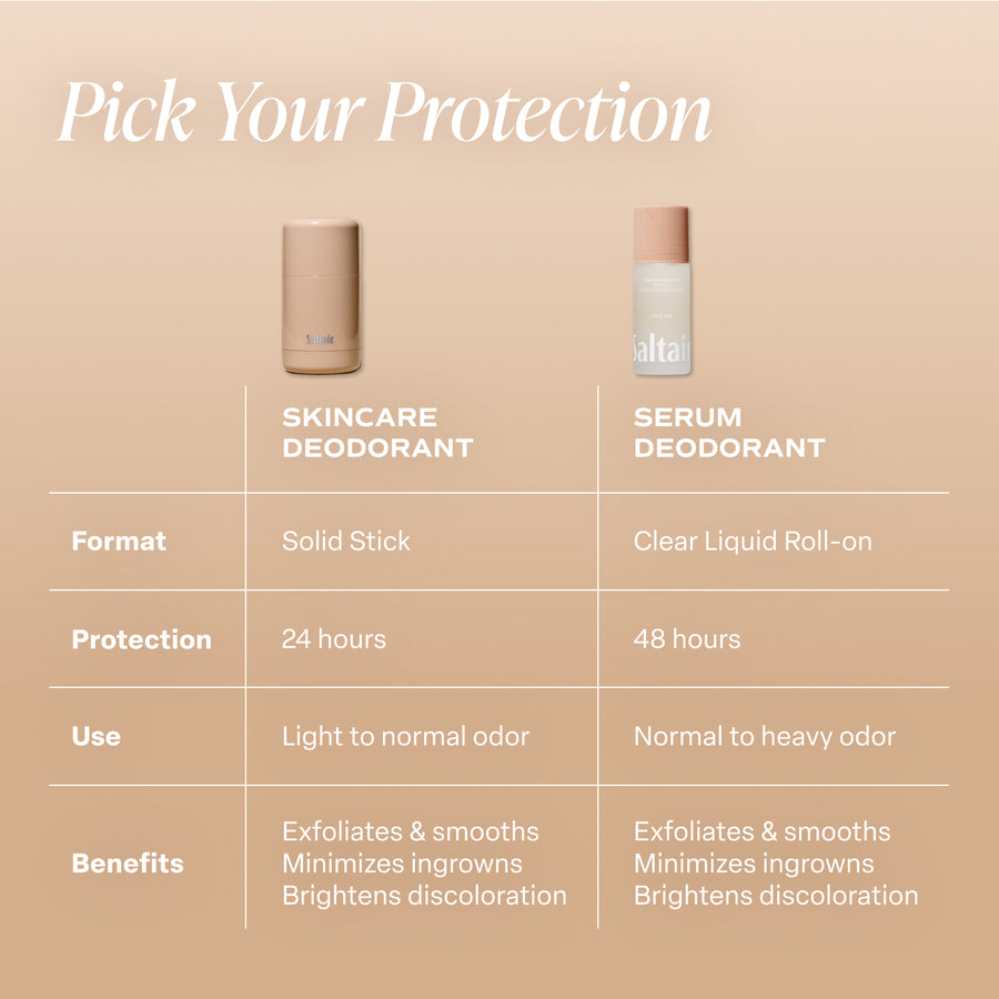 Santal Bloom - Essentials Set